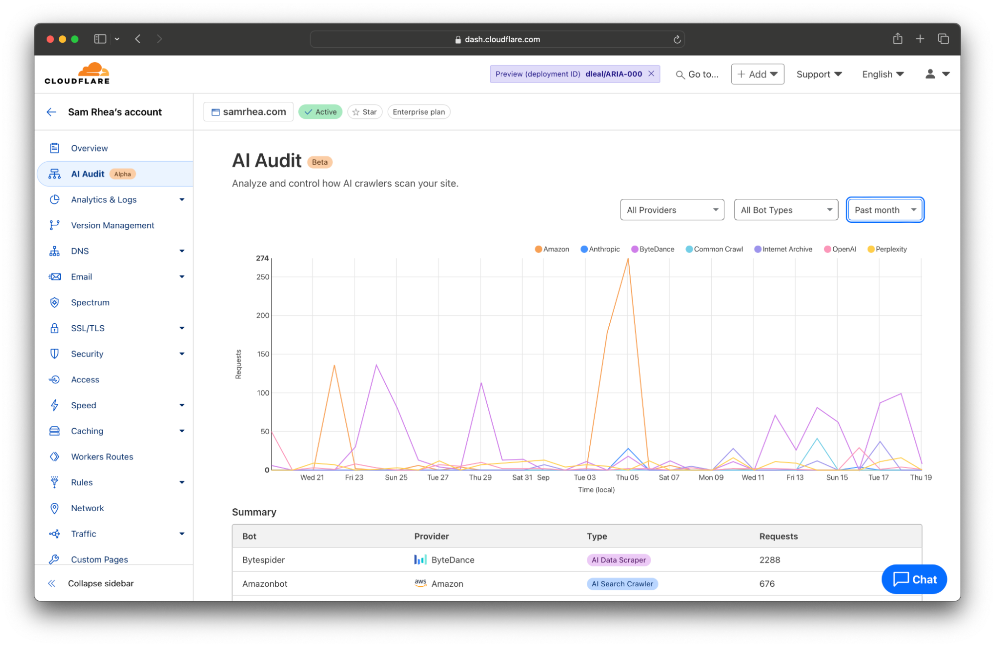 Cloudflare Marketplace