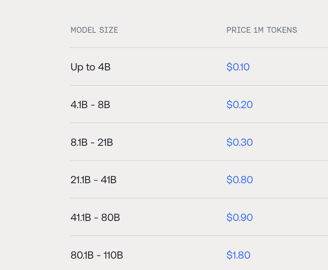 TogetherAI pricing